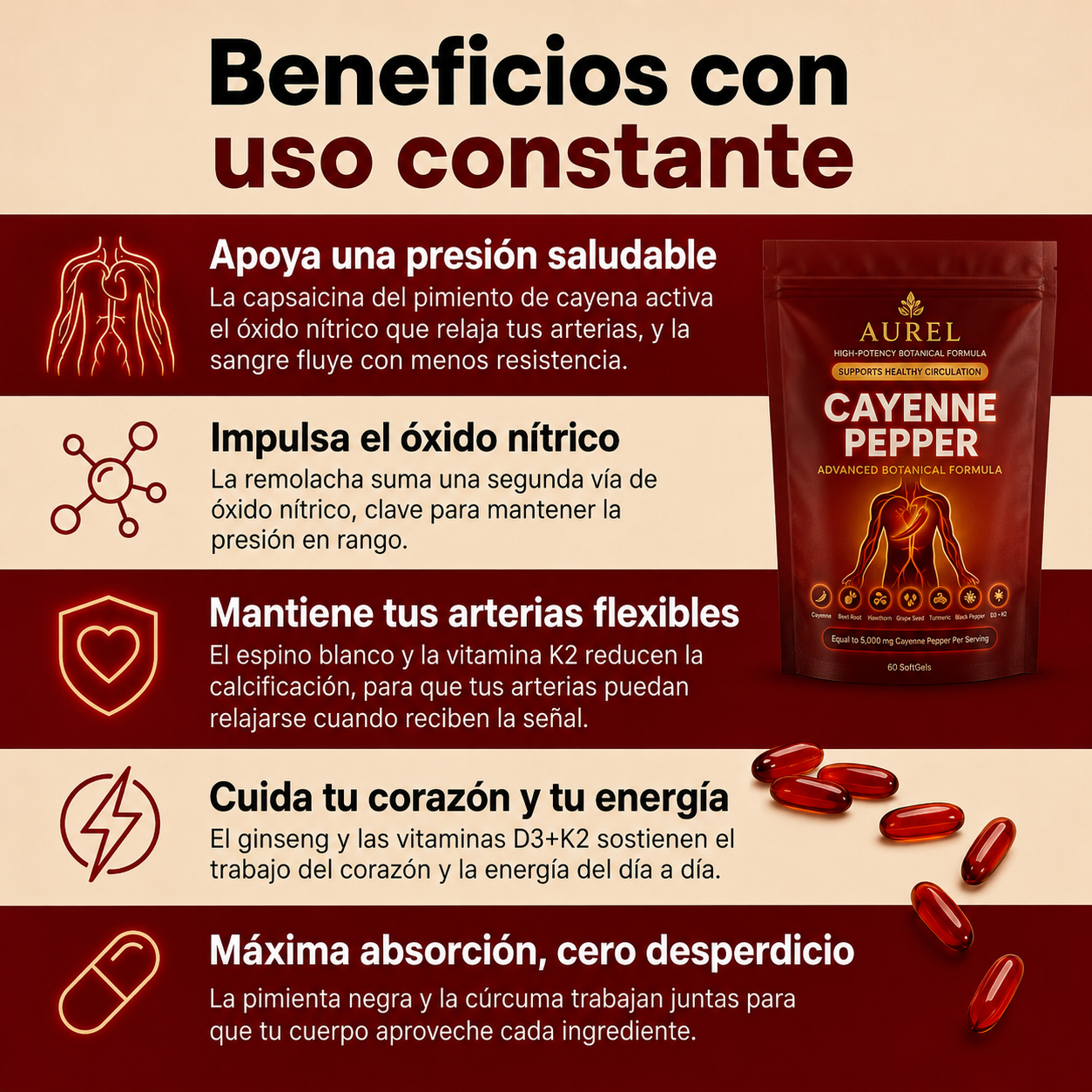 Aurel Capsaicina Activa® en Softgels - Apoya tu Presión Arterial de Forma Natural