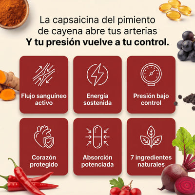 Aurel Capsaicina Activa® en Softgels - Apoya tu Presión Arterial de Forma Natural